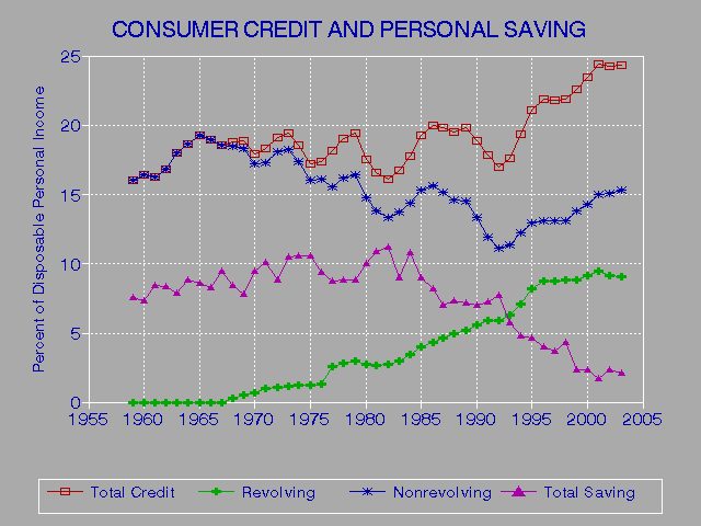 Hawk Alert On Credit Report